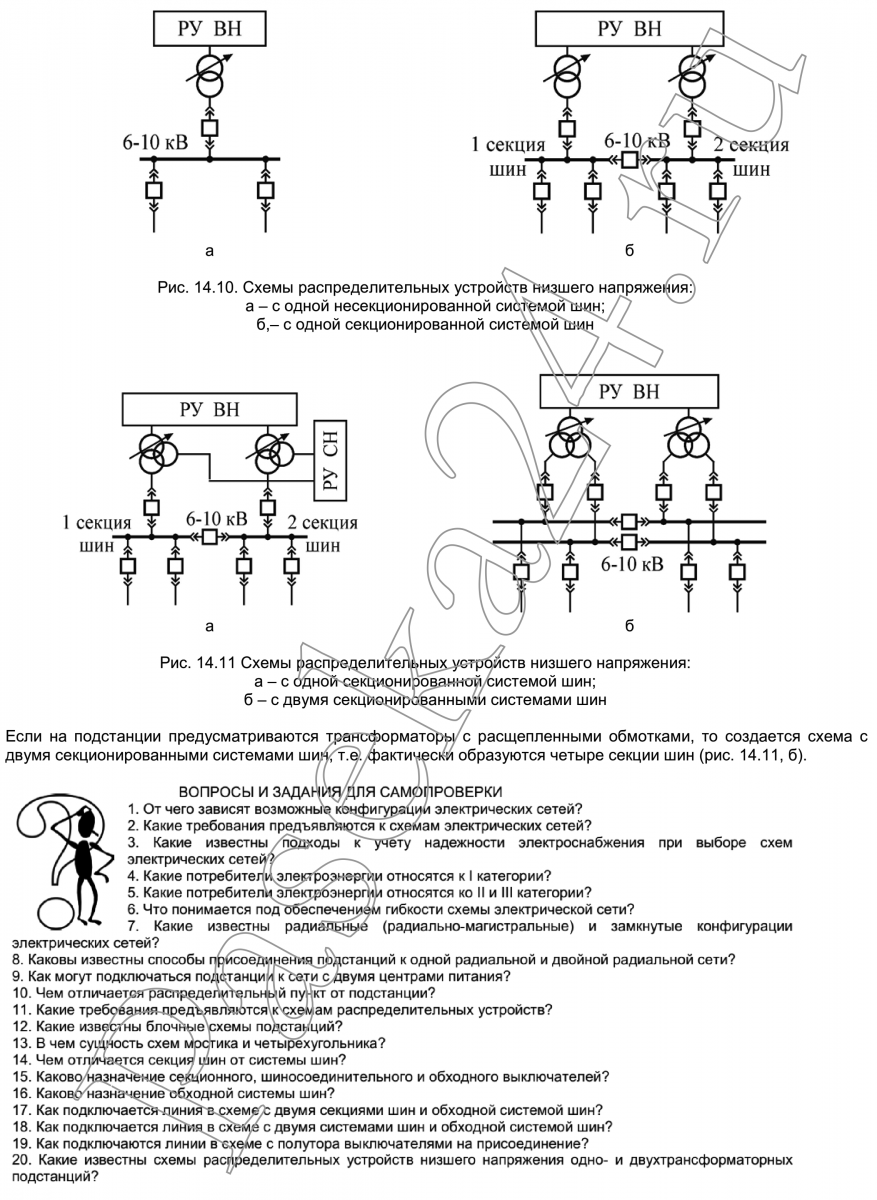 Раздел 14. Схемы передачи и распределения ЭЭ | paseka24.ru