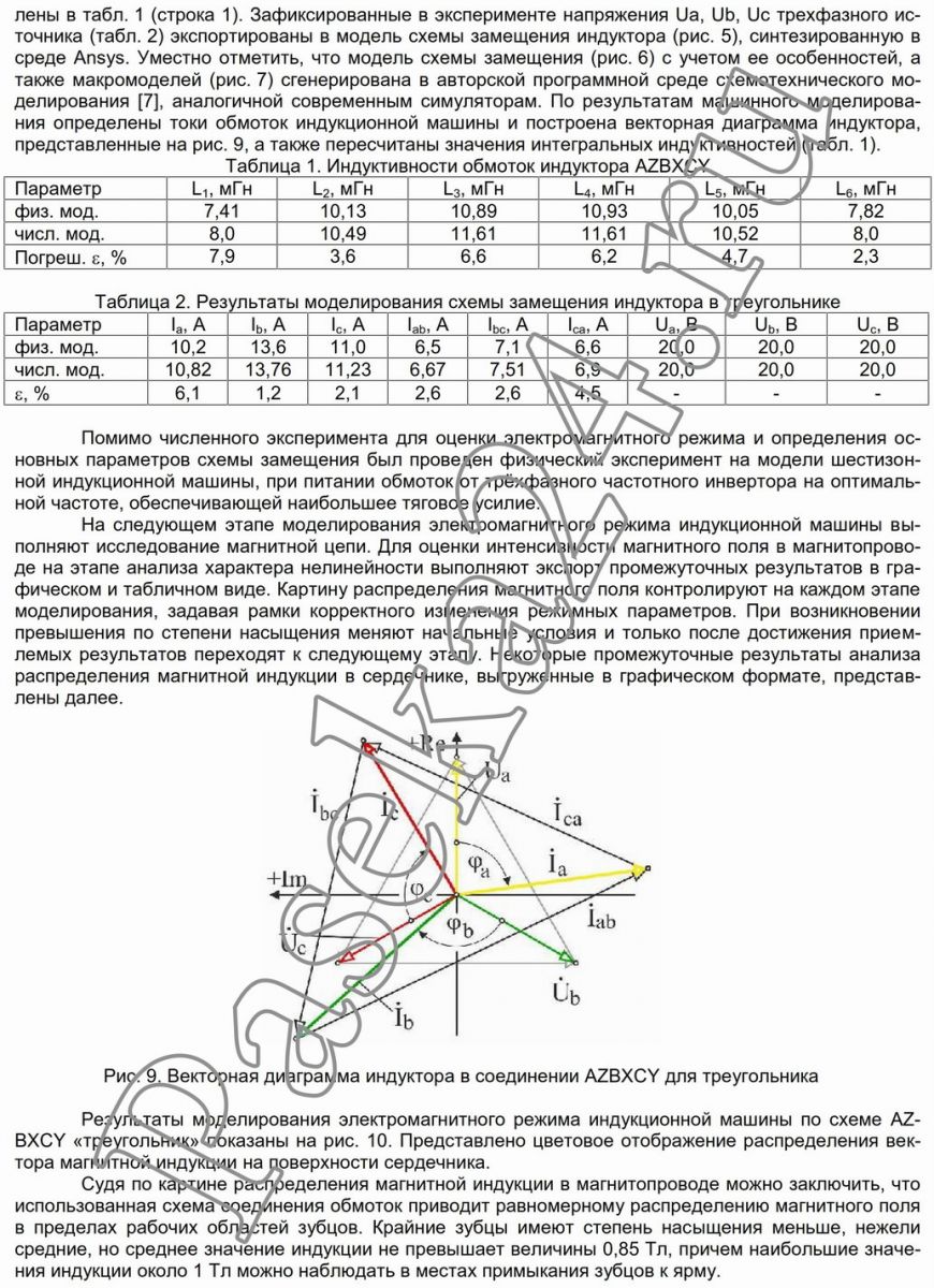 Синтез схемы замещения МГД-индуктора с учетом несимметрии режима |  paseka24.ru