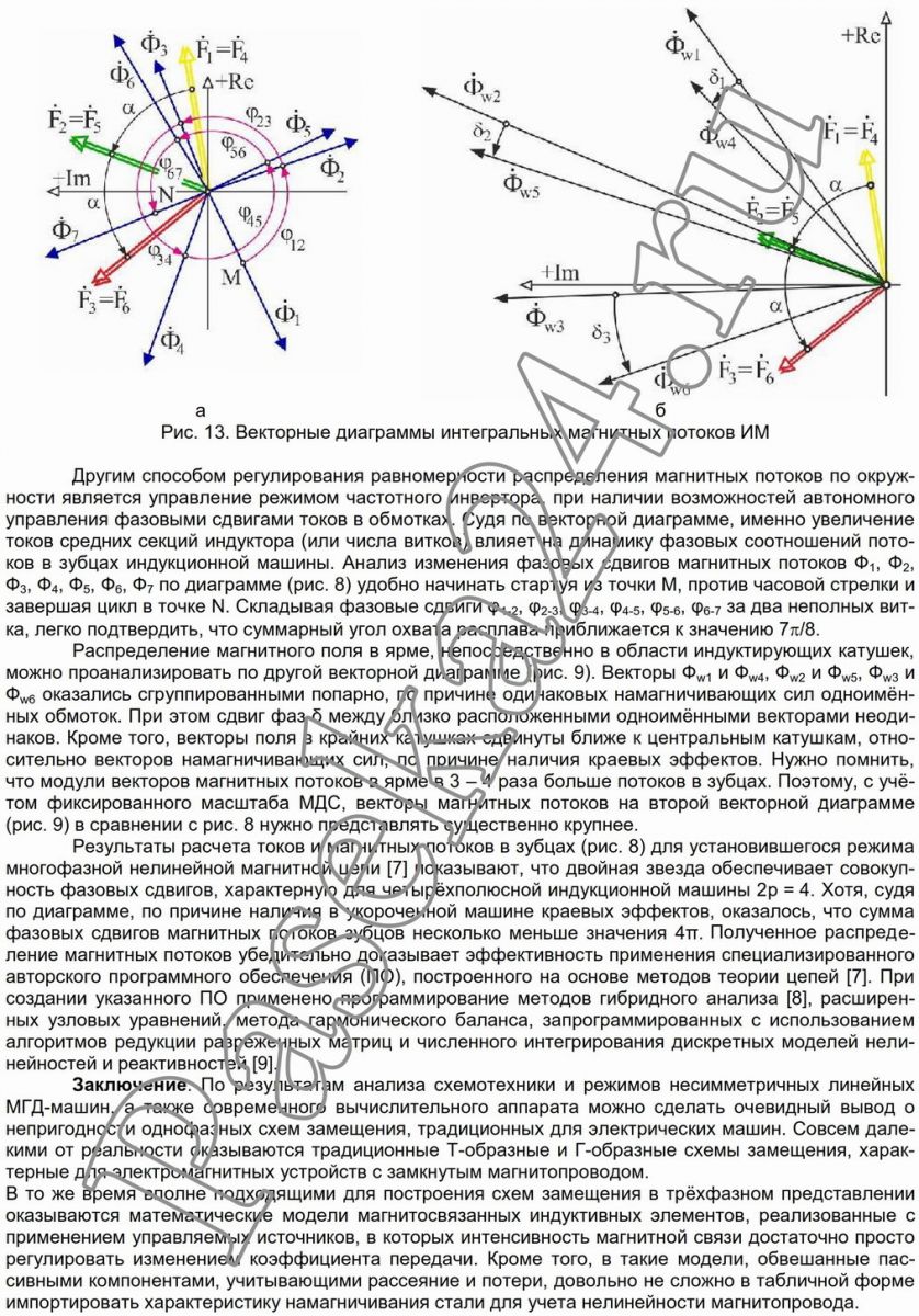 Синтез схемы замещения МГД-индуктора с учетом несимметрии режима |  paseka24.ru