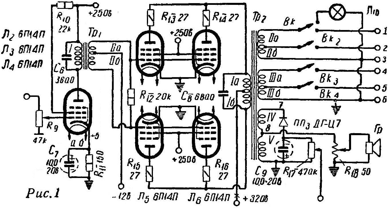 Ламповые усилители. Журнал Радио | paseka24.ru